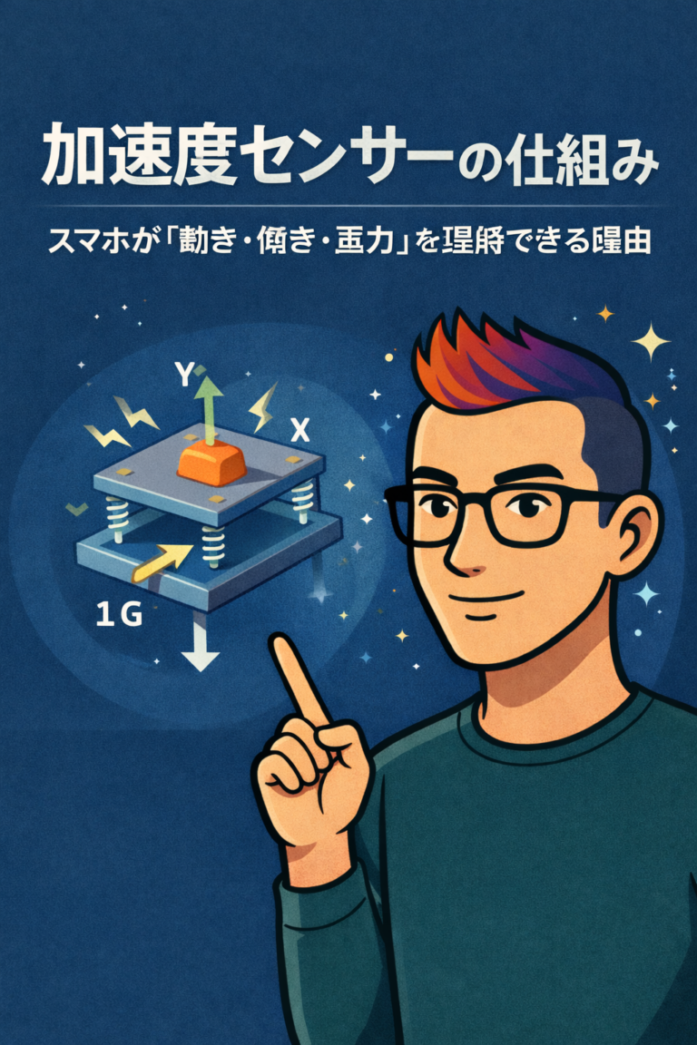 加速度センサーの仕組み|スマホが動きと傾きを知る科学 | AIとともに生きていく